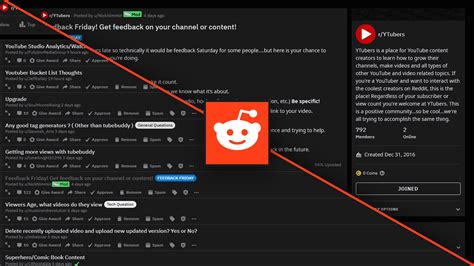 How Reddit Revolutionized Online Communities and Content Sharing