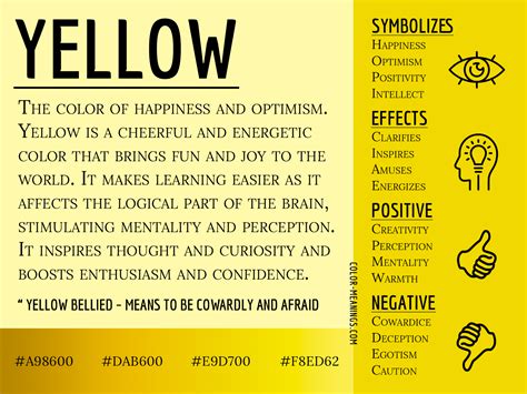 How Yellow Became a Symbol of Happiness and Optimism