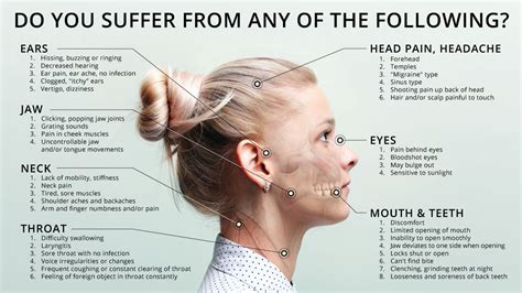 Identifying Indications and Manifestations of Discomfort in the Jaw during Sleep