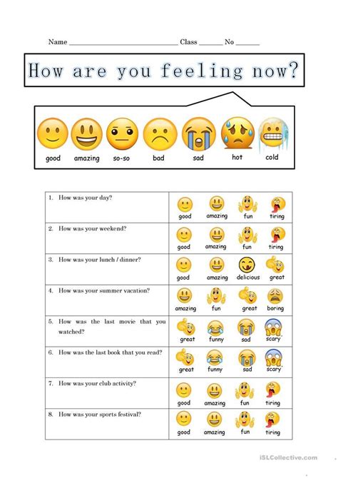 Identifying Your Emotions and Feelings