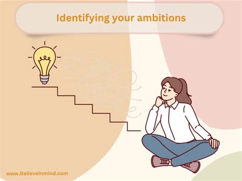 Identifying and Nurturing Your Ambitions and Desires