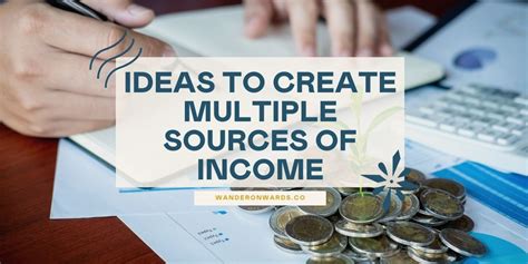 Identifying potential sources of additional income