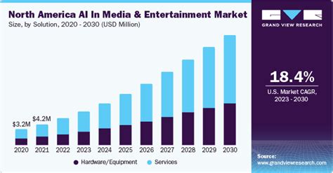 Impact of Athena May in the Entertainment Industry