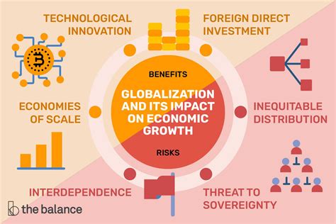 Impact of Biton: Influence on the Global Stage