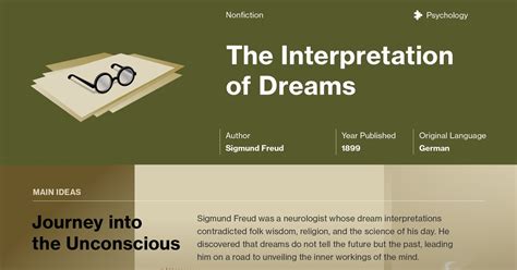 Impact of Dream Context on the Interpretation of Match Box Dreams