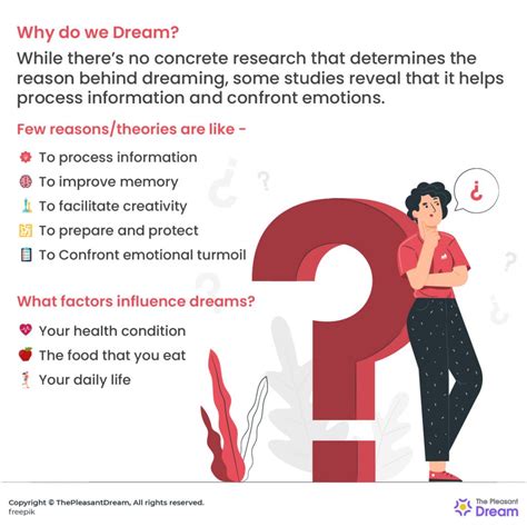 Impact of Personal Experiences on Dream Content