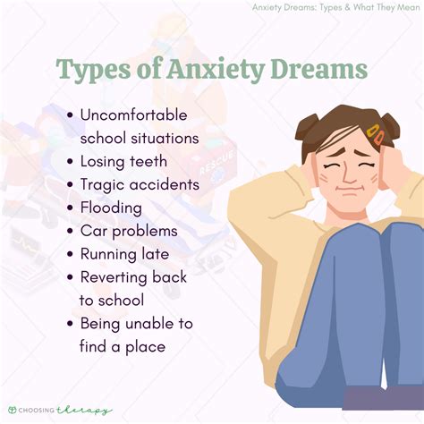 Impact of Stress and Anxiety on Dream Content