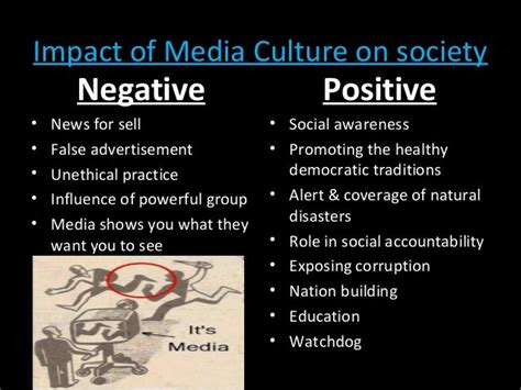 Impact on Social Media Culture