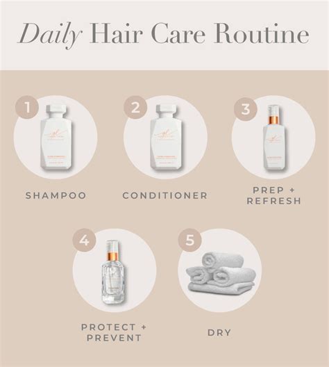 Incorporating Hair Oil into Your Daily Haircare Routine: Step-by-Step Guide