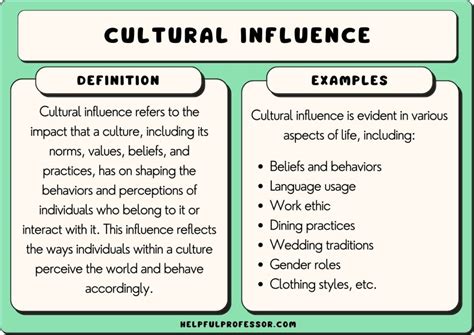 Influence and Impact in Popular Culture