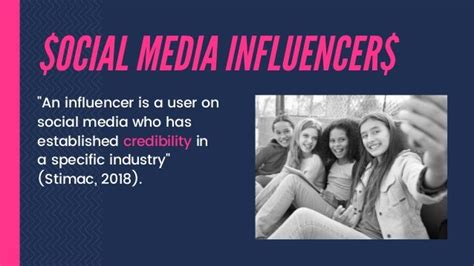 Influence of Shannya Tweens on Social Media