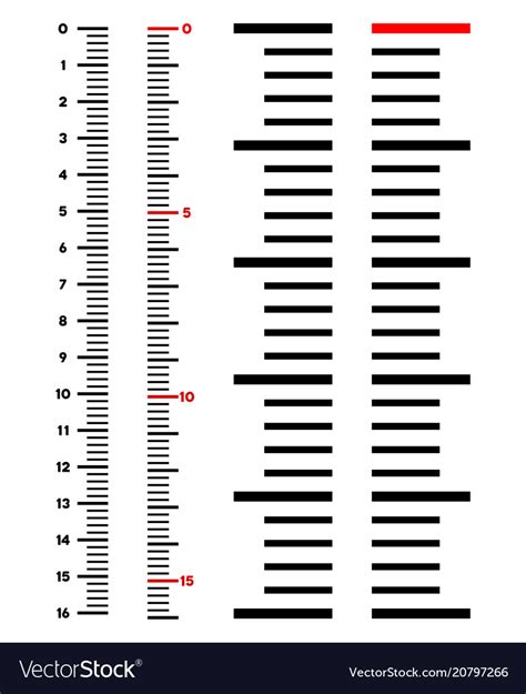 Information on Years and Vertical Measurement