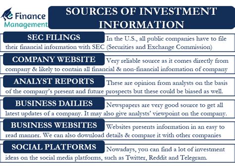 Information on her sources of income and investments