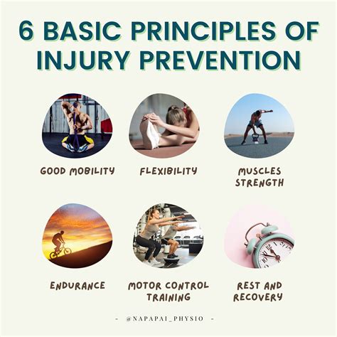 Injury Prevention and Recovery Strategies: