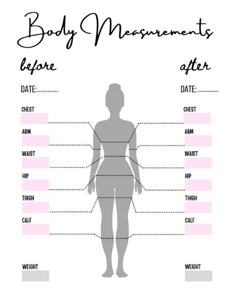 Interesting Body Measurements