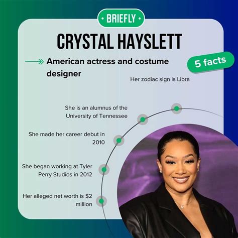 Interesting Facts About Crystal Hayslett