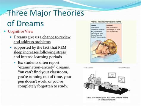 Interpreting a Disturbing Dream: Decoding the Significance of a Spouse Experiencing Cardiac Distress