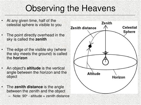 Interpretive Clues: Revealing the Potential Meanings of Observing Objects in the Heavens