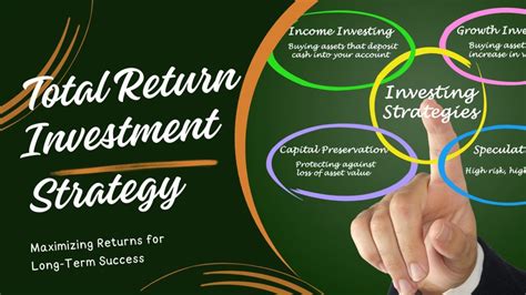 Investing Wisely: Maximizing Returns for Long-Term Prosperity