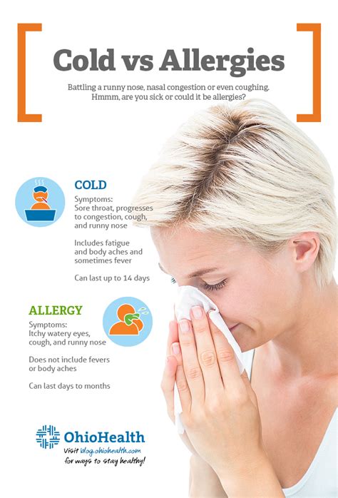 Is It a Cold or Allergies? How to Determine the Cause of Nasal Discharge