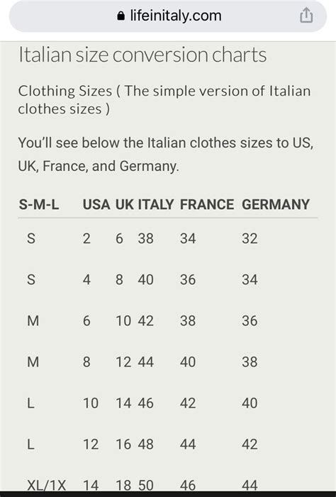 Italia R's Vertical Measurement: The Inside Scoop