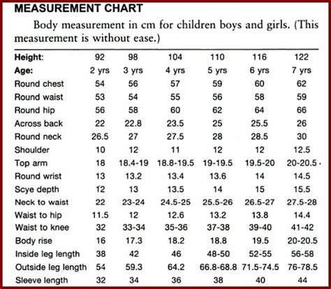 Jeny Baby: Years, Elevation, and Body