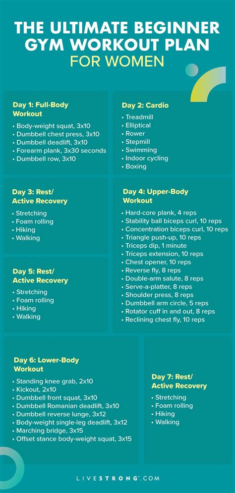 Kay Lovely's Fitness Routine