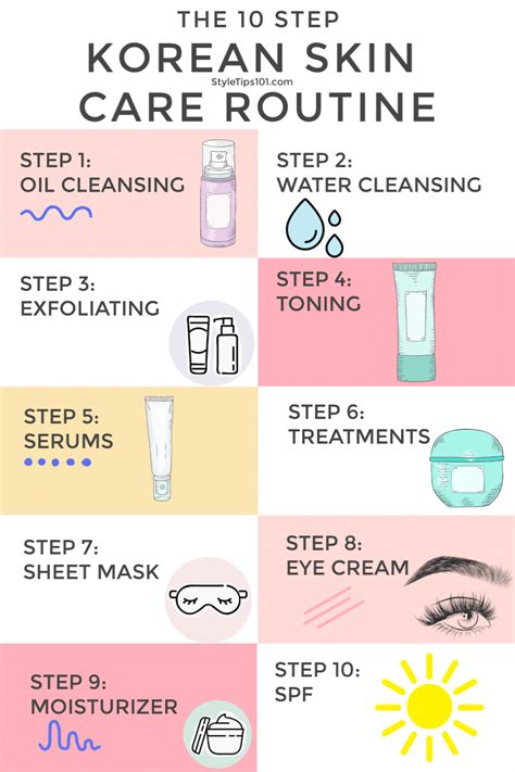 Kdrkitten's Beauty Secrets and Skincare Routine