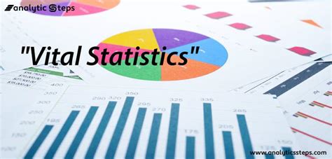 Learn about Babalu's Vital Statistics