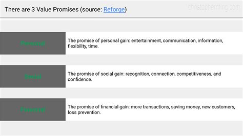 Learn about Promise Ming's Financial Status