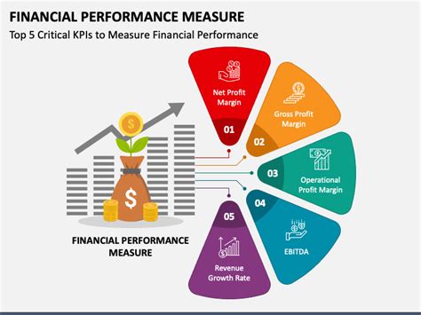 Life Story, Years Alive, Vertical Measurement, Financial Status