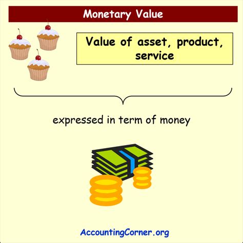 Life Story Insights: Dimensions, Years, Appearance, and Monetary Value