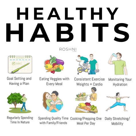 Lifestyle Habits and Health Practices