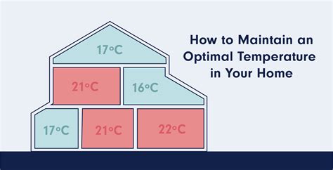 Maintaining the Optimal Water Temperature for Your Little One