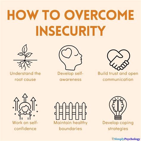 Managing Insecurity: How to Overcome Anxiety about Partner's Betrayal in Dreams