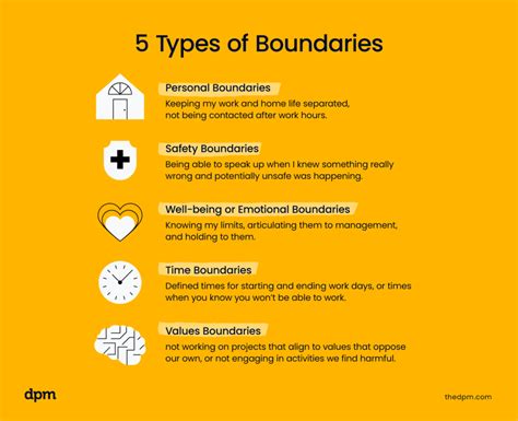 Managing Public Recognition and Personal Boundaries