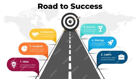 Mapping Your Path to Success: Setting Goals for Your Future