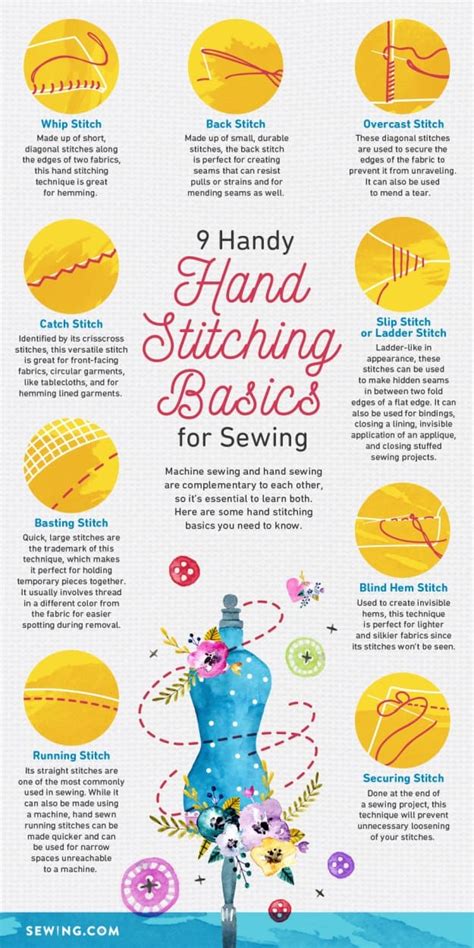 Mastering Basic Sewing Techniques