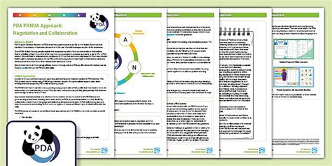 Mastering Frightful Encounters: Effective Approaches to Conquer a Menacing Panda Onslaught Vision