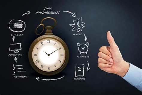 Mastering Time Management: How the Ultimate Tool Can Improve Your Productivity