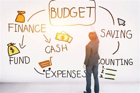 Mastering the Art of Budgeting: A Step-by-Step Guide