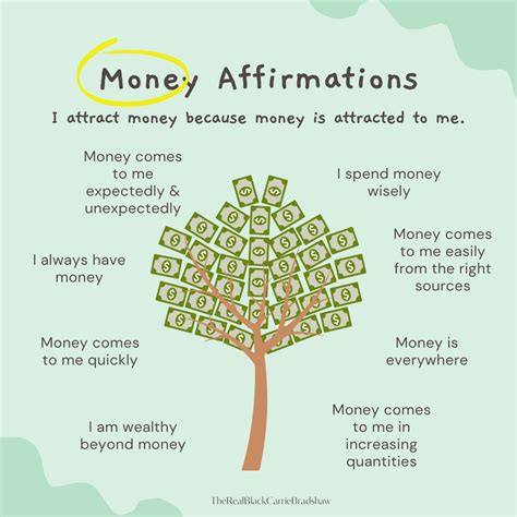 Mastering the Art of Using Affirmations for Attracting Financial Abundance