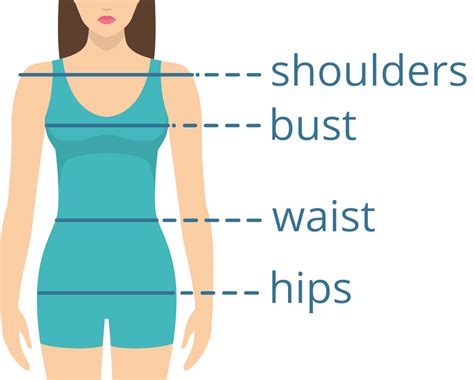 Mind-Blowing Body Measurements You Need to Know About