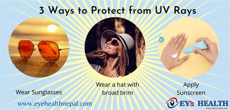 Mitigating Sun Exposure: Protecting People from Harmful Rays