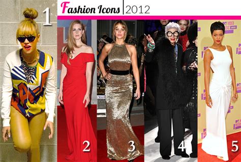 Modeling Journey of the Prominent Fashion Icon