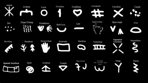 Mythological Connections: Cave Symbols in Ancient Cultures