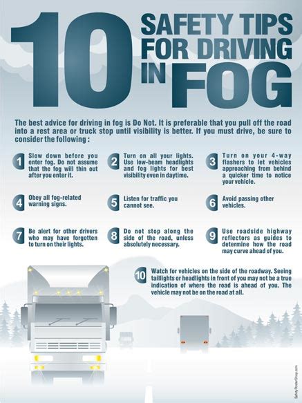 Navigating the Hazards of Fog: Tips for Safe Traveling