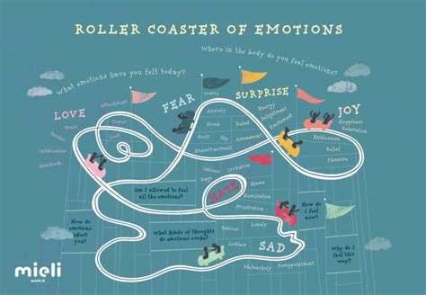 Navigating the Trials: Understanding the Emotional Rollercoaster