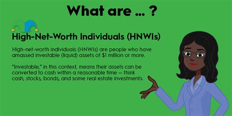 Net Worth: