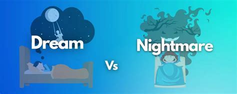 Nightmares versus Dreams: Differentiating the Significance of Preserving Versus Losing a Spouse during Slumber